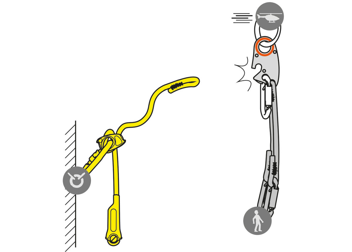 Petzl Lézard - imagen 2