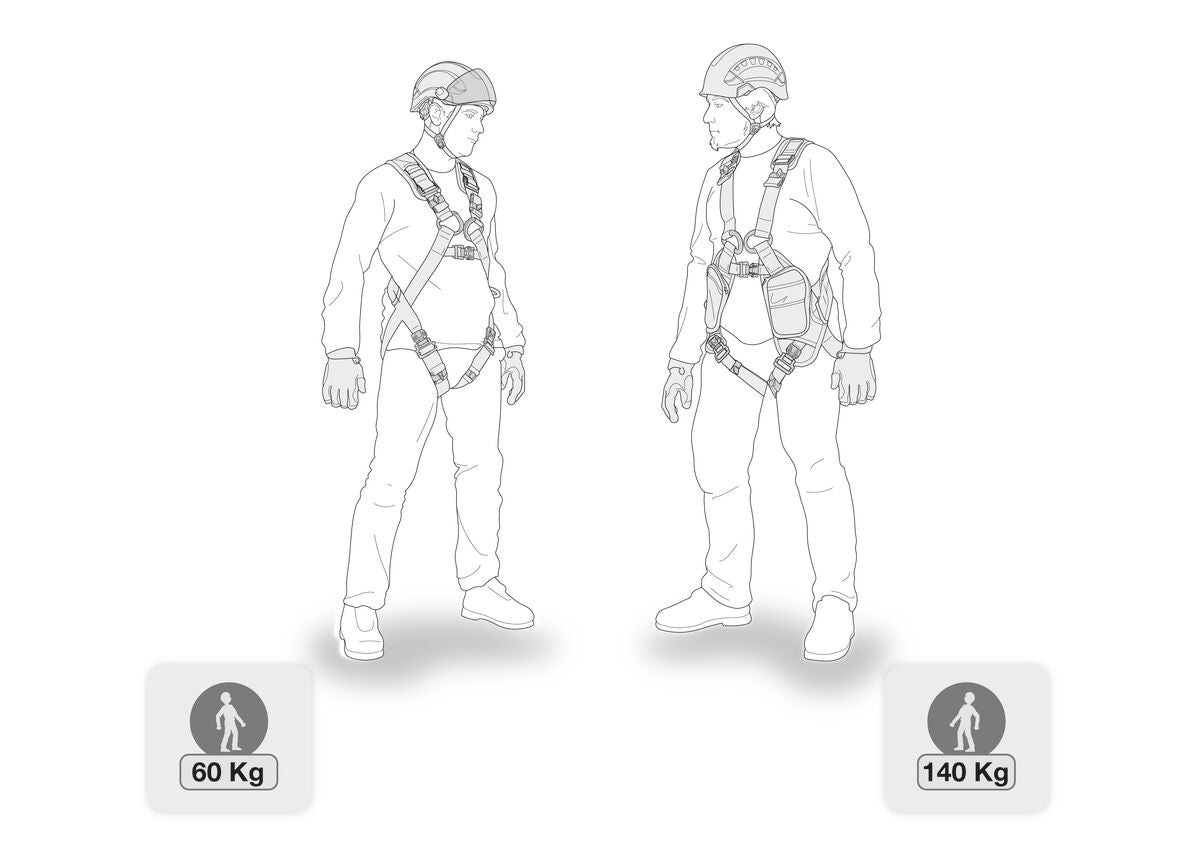 Petzl Absorbica-I Vario - imagen 3