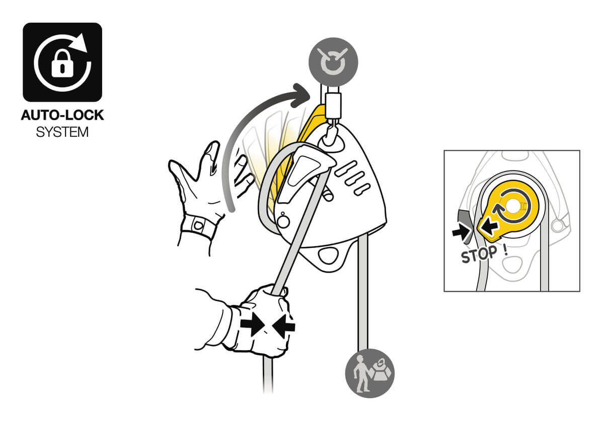 Dispositivo de descenso/aseguramiento Petzl MAESTRO® L - Sistema AUTO-LOCK - imagen 6