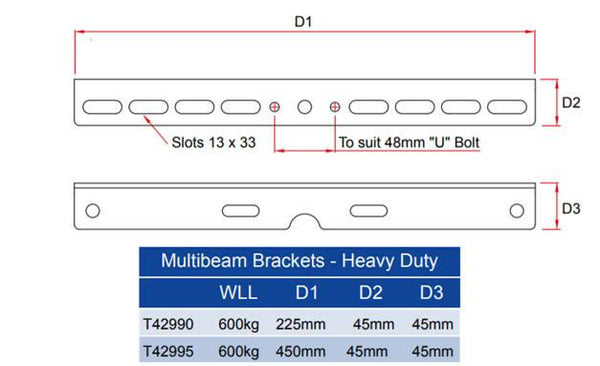 Doughty Heavy Duty Multibeam Brackets