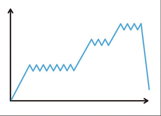 Petzl  ABSORBICA-Y TIE-BACK Lanyard - Progressive Energy Absorption