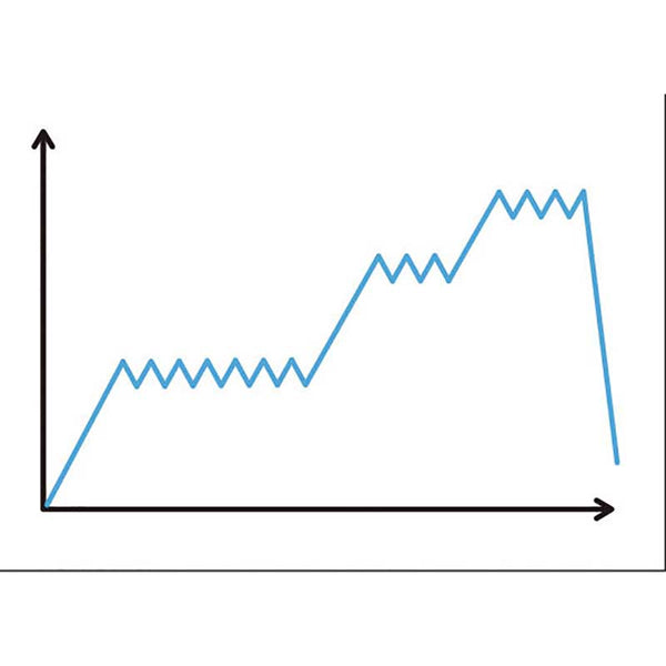 Petzl ABSORBICA-Y MGO Lanyard  - Progressive Energy Absorption