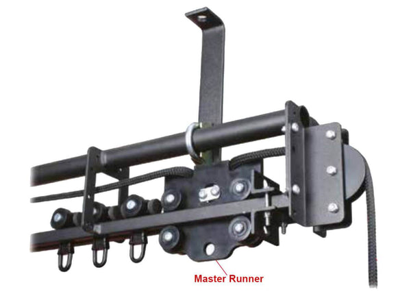 Doughty Theatre Curtain Track (Six Track) Master Runner