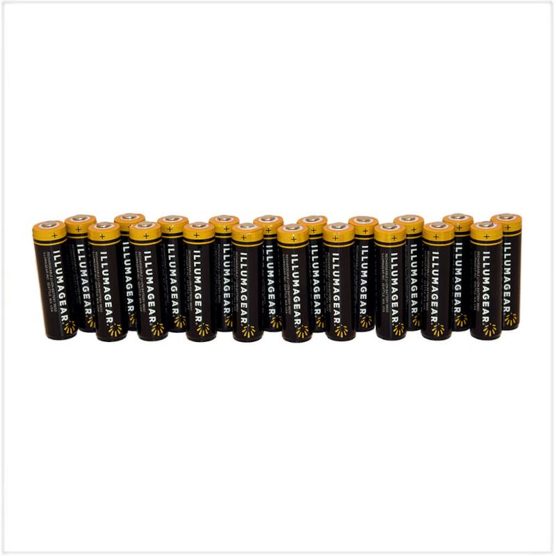 Industrial Safety – Now available at MTN Shop US.