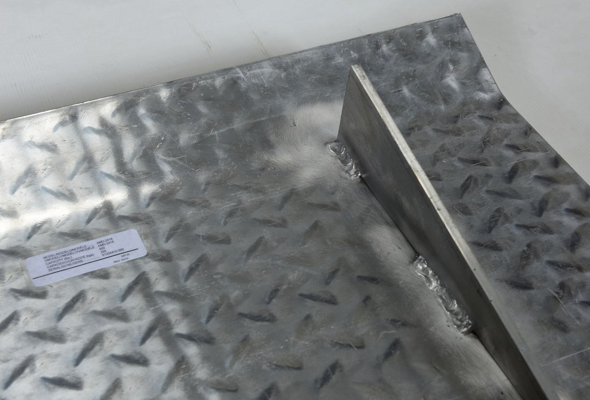 Miniplacas de acoplamiento de aluminio de Vestil Manufacturing Corp– – Ahora disponibles en MTN Shop US. - imagen 5