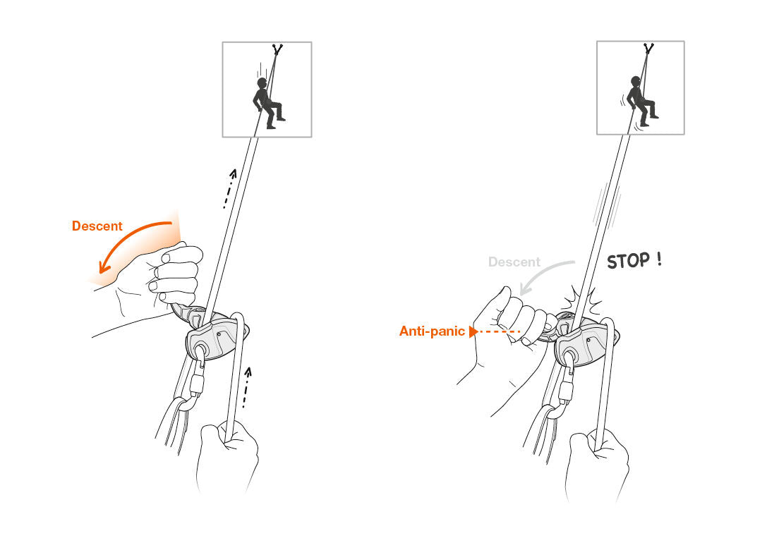 Petzl GRIGRI® Asegurador Mango antipánico - imagen 5