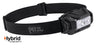 Compact Petzl Aria 1 RGB headlamp with multi-color lighting.