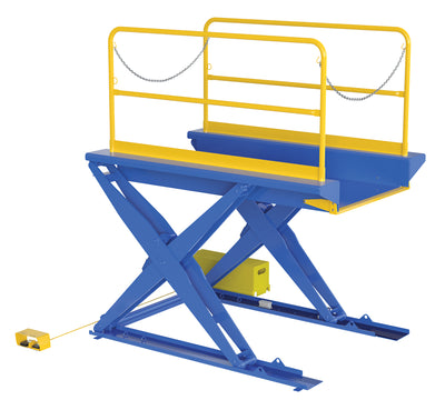 Mesas de tijera con elevación en tierra con pasamanos de Vestil Manufacturing Corp– – Ahora disponibles en MTN Shop US.