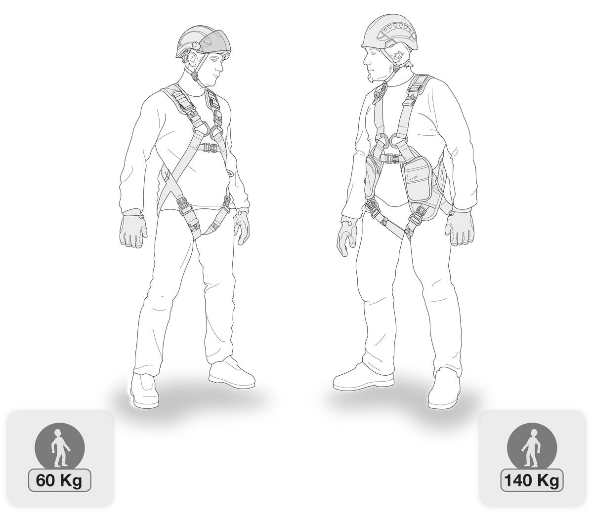 Petzl ABSORBICA - Y MGO Cordón - imagen 5