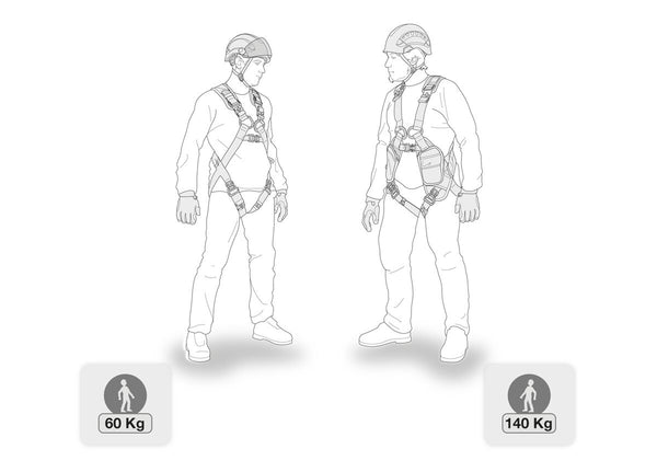 Petzl ABSORBICA - I Vario Lanyard – The Petzl ABSORBICA-I VARIO is an Adjustable Single Lanyard with an integrated compact energy absorber designed for progression on a horizontal lifeline (rope or cable) or on an elevated platform, without passing intermediate anchors. Shop now. – Now available at MTN Shop US.