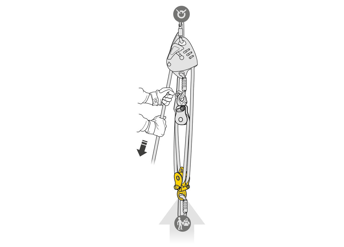 Petzl Giro L2 - imagen 7