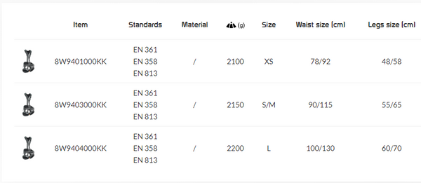 KONG X-FIVE HARNESSES– – Now available at MTN Shop US.