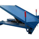 Lift Products Inc Maxx-Ergo Tilter Inclinador de mano manual