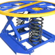 Lift Products Inc LPSL Cargador de nivel de resorte