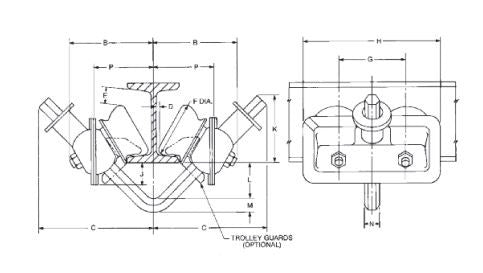 CM Series 632 Trolley– CM Series 632 Close Radius Trolley in .5 ton, 1 ton, 2 ton, 3 ton capacities. Low headroom trolley for tight curves in industrial settings. Best industrial trolley. – Now available at MTN Shop US.