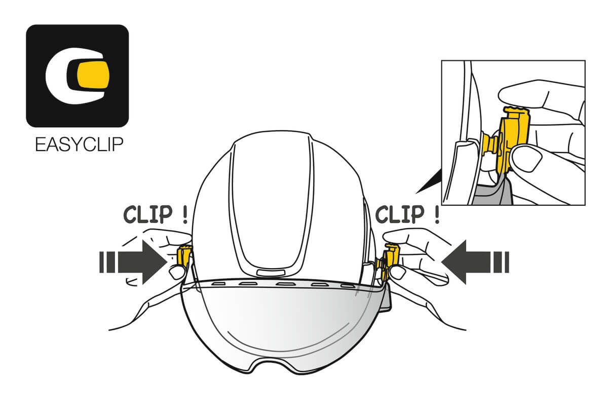 Protector ocular Petzl VIZIR - Ajuste rápido EASYCLIP - imagen 2