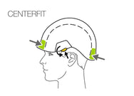 Casco Petzl STRATO® - Ajuste de diadema CENTERFIT - imagen 3