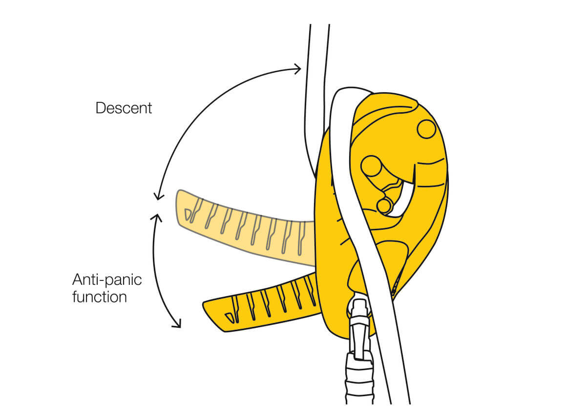 Dispositivo de descenso/aseguramiento Petzl I’D® S - Función antipánico - imagen 4