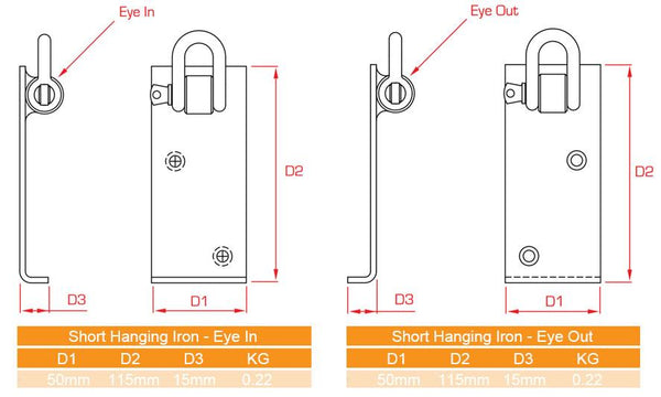 Doughty Stage Scenery Fixing - Short Hanging Iron– Supplied with an M8 Bow Shackle. Used to fly scenery panels for the construction of stage scenery. 2x ⌀0.24'' fixing holes. The eye in & eye out available. – Now available at MTN Shop US.