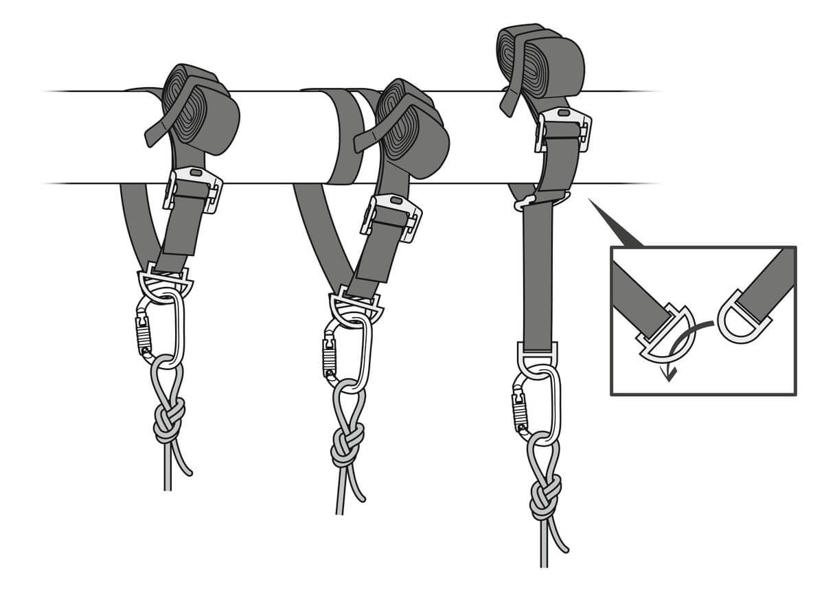 Correa de anclaje Petzl CONNEXION VARIO (táctica) - Varias configuraciones para montar un anclaje - imagen 2