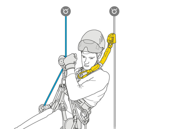 Petzl ASAP’SORBER AXESS Energy Absorber - Keeps rope at a distance