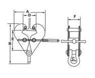 Abrazaderas para vigas CM Screwlok con grillete: compre abrazaderas para vigas CM Screwlok con grillete, SC921, SC922, SC923 para capacidad de 1, 2 y 3 toneladas. Funciona con polipastos de cadena manuales y eléctricos; grillete incorporado. – Ahora disponible en MTN Shop US. - imagen 6