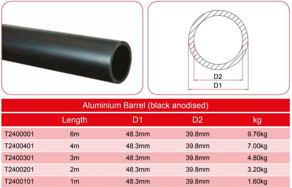 Aluminum Tube Sizes