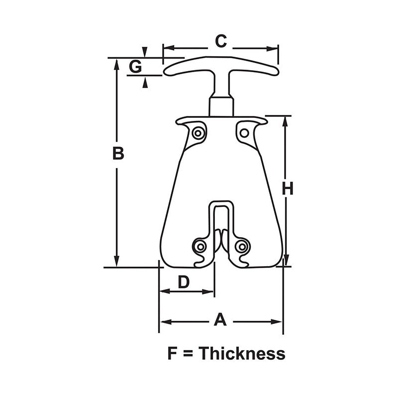 Abrazadera de agarre manual Camlok™ HGC: la abrazadera de agarre manual Camlok HGC está diseñada para levantar, transportar o tirar manualmente objetos que encajen en sus mandíbulas. Este producto se utiliza principalmente en entornos de talleres y proporciona una operación sencilla: abra y fije la abrazadera al material en láminas presionando la manija de elevación. – Ahora disponible en MTN Shop US. - imagen 2