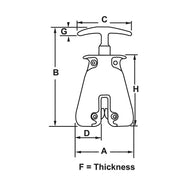 Abrazadera de agarre manual Camlok™ HGC: la abrazadera de agarre manual Camlok HGC está diseñada para levantar, transportar o tirar manualmente objetos que encajen en sus mandíbulas. Este producto se utiliza principalmente en entornos de talleres y proporciona una operación sencilla: abra y fije la abrazadera al material en láminas presionando la manija de elevación. – Ahora disponible en MTN Shop US. - imagen 2