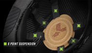 Dax Hard Hat - Full Brim, Fiber-Reinforced (Feature 4) - imagen 9