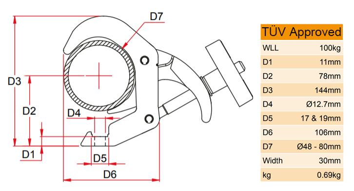 Especificaciones de la abrazadera básica Doughty Titan Quick Trigger® - Tienda MTN - imagen 3