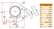 Especificaciones de la abrazadera básica Doughty Titan Quick Trigger® - Tienda MTN - imagen 3