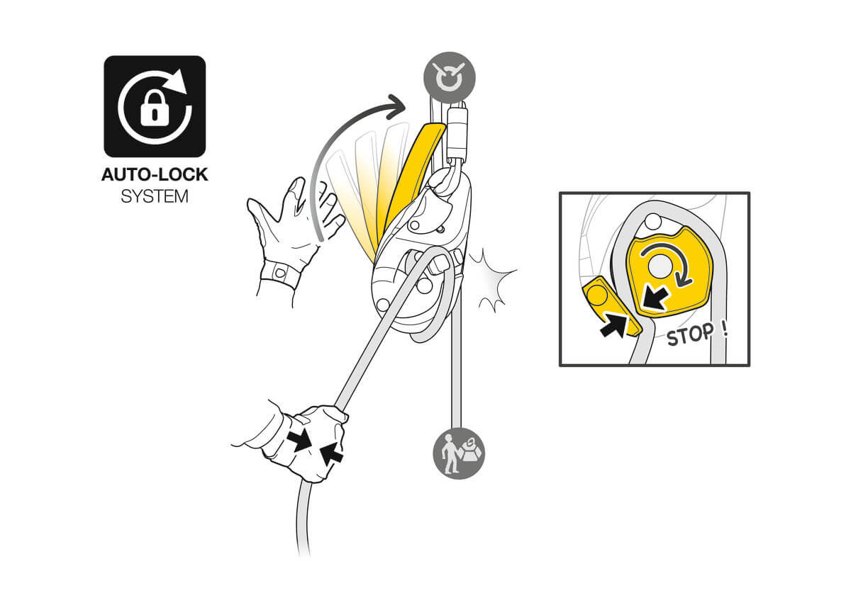 Dispositivo de descenso/aseguramiento Petzl I’D® EVAC - Sistema AUTO-LOCK - imagen 5