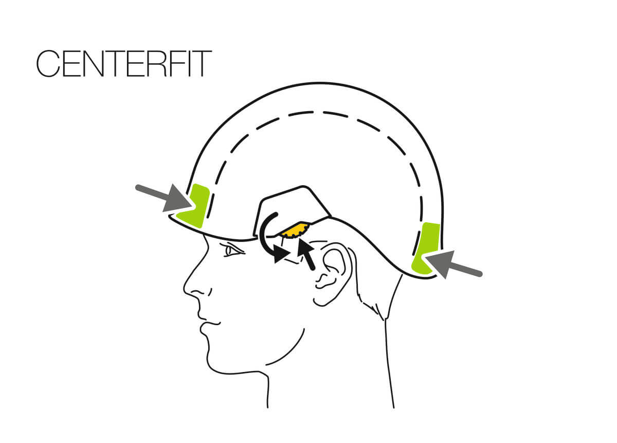 Petzl Vertex® Versión Canadiense - Ajuste de la diadema CENTERFIT - imagen 8