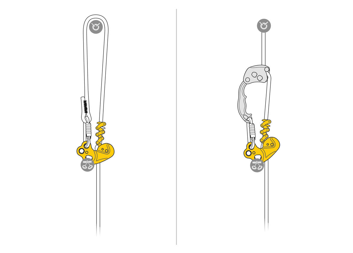 Prusik mecánico Petzl ZIGZAG® para el cuidado de árboles - Utilizado en cuerdas dobles o cuerda simple - imagen 5