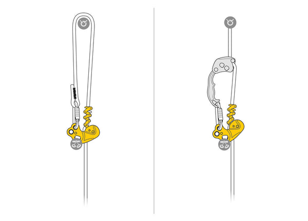 Petzl ZIGZAG® Mechanical Prusik for Tree Care - Used on Double Ropes or a Single Rope