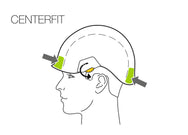 Petzl VERTEX® VENT - CENTERFUT Headband Adjustment - imagen 5