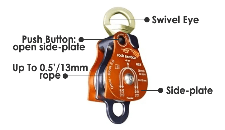 Rock Exotica Omni-Block - Double-Sheave Pulley 2'' - imagen 2