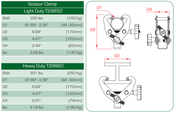 Doughty Scissor Clamp Specifications - MTN Shop