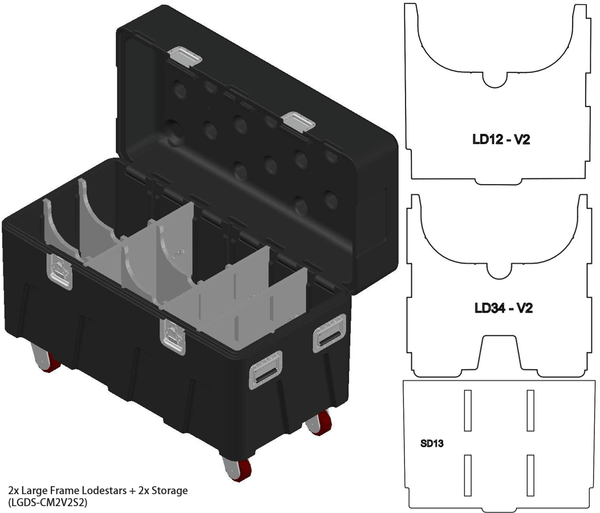 Mountain Productions BOX Large Insert Package– MTN BOX: Spektrum Series LG insert package creates 3 large storage compartments for tool storage, rigging hardware, fall protection, construction gear, & more. – Now available at MTN Shop US.