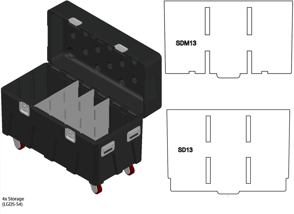 Paquete de insertos grandes BOX de Mountain Productions: MTN BOX: el paquete de insertos LG de la serie Spektrum crea 3 compartimentos de almacenamiento grandes para almacenamiento de herramientas, hardware de aparejo, protección contra caídas, equipo de construcción y más. – Ahora disponible en MTN Shop US. - imagen 5