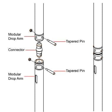 Cómo utilizar la T modular Doughty con conector pasante - Tienda MTN - imagen 4