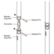 Cómo utilizar la T modular Doughty con conector pasante - Tienda MTN - imagen 4